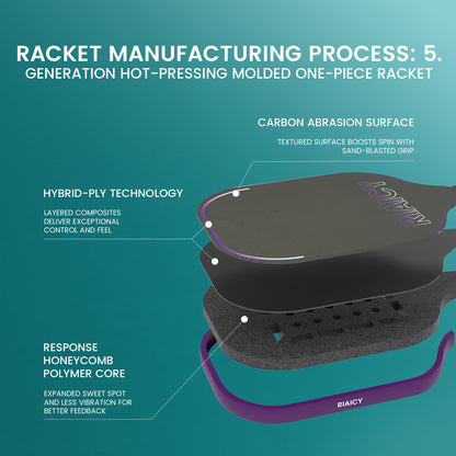 RIAICY Pickleball Rackets for Adults PP Honeycomb Carbon Fiber T700 Pro Pickleball Paddles Suitable for Powerful Strikes and Fast Offensive Tactics