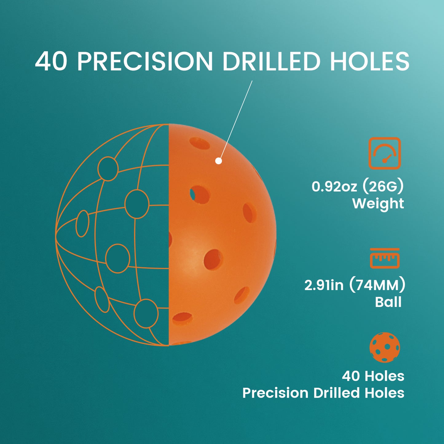 RIAICY 3 PCS Outdoor Pickleballs x40 Pickleball Balls One-Piece Molded Pickleball Construction for Any Paddle Materials