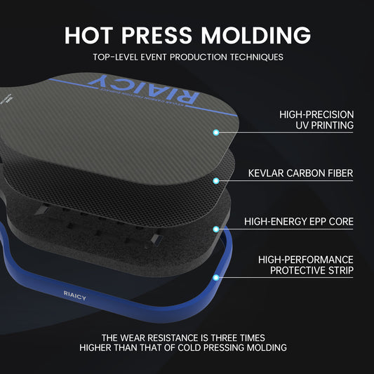 RIAICY Pickleball Racquet Kevlar Surface&Carbon Fiber Epp Core Pro Pickle Ball Paddles 5 Generation Hot Pressing Molding Integrated Racket Balanced