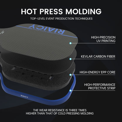 RIAICY Pickleball Rackets for Adults Pickleball Paddles Provides Powerful Offensive Output, Suitable for Offensive Players