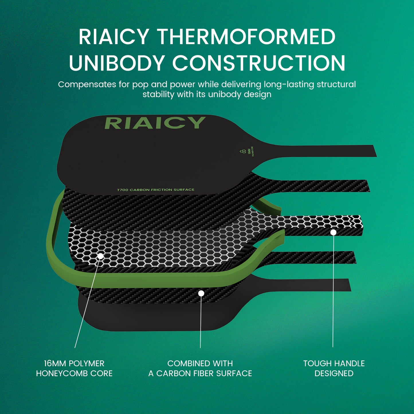 RIAICY Pickleball Rackets for Adults Carbon Fiber Pickleball Paddle T700 Professional 16mm Pickle Ball Rackets Endowed with Explosive Power